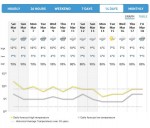 weather0304